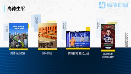 高德旺铺 抢占数字商业先机，诚邀全国代理共创财富未来