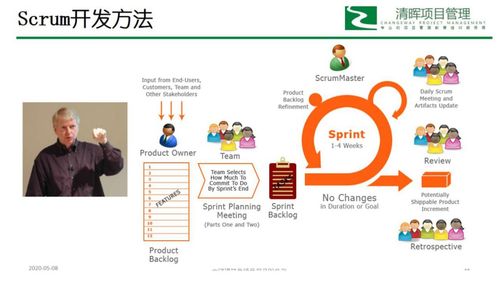 疯狂学习营第5期 新产品开发流程的演变与思考